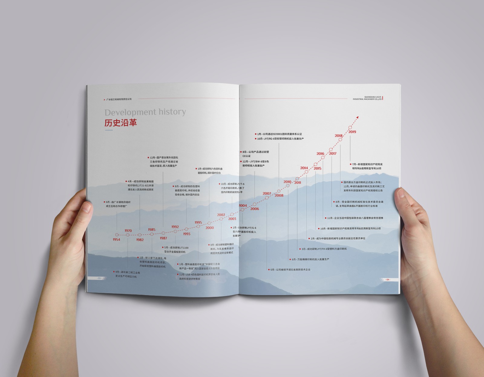 輕功機械畫冊設計,輕功機械畫冊設計公司